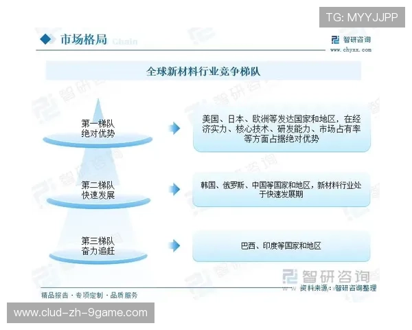 特色“足球+文化+旅游”融合发展模式在多地全面推进，行业新格局正在形成